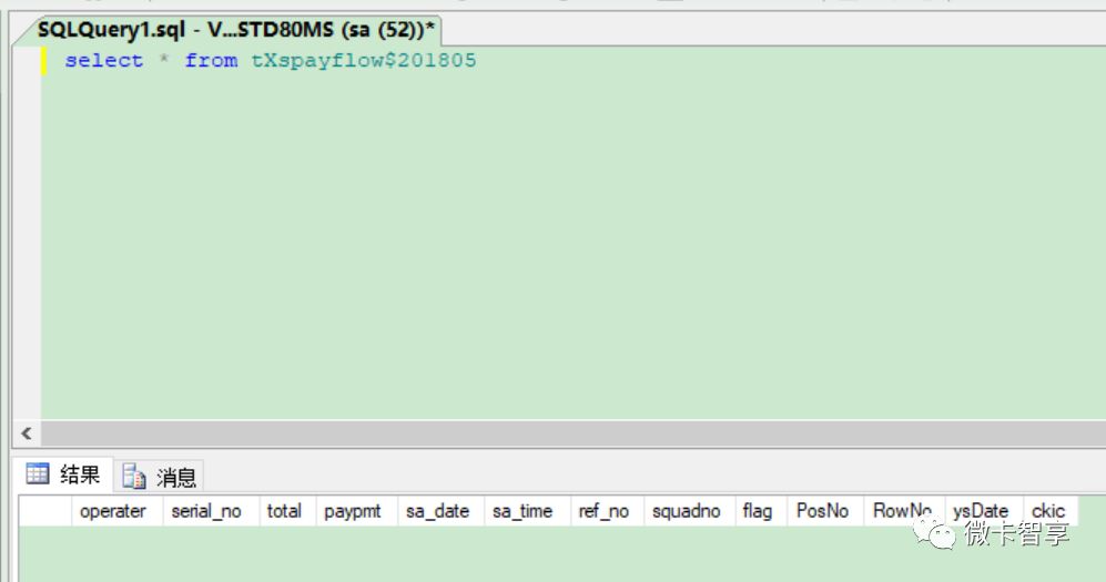 Sql Server各系統(tǒng)表說明及使用方法