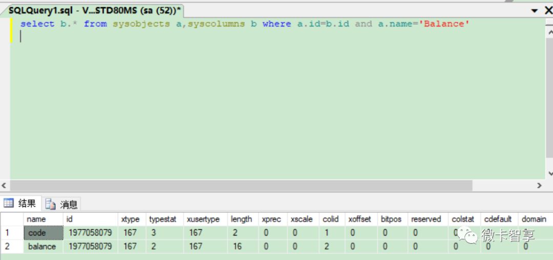 Sql Server各系統(tǒng)表說明及使用方法