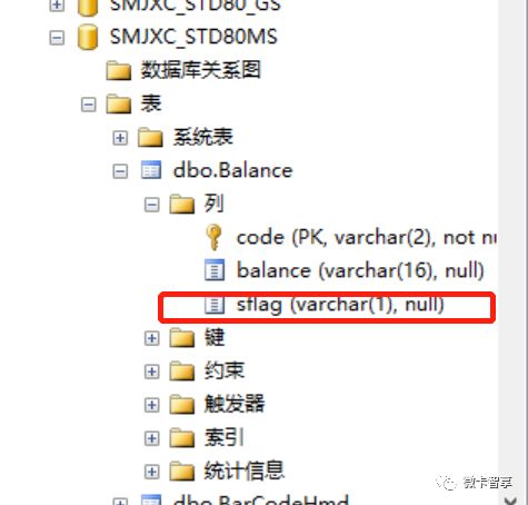 Sql Server各系统表说明及使用方法