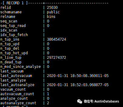 PostgreSQL怎么用系统表来分析postgresql的问题