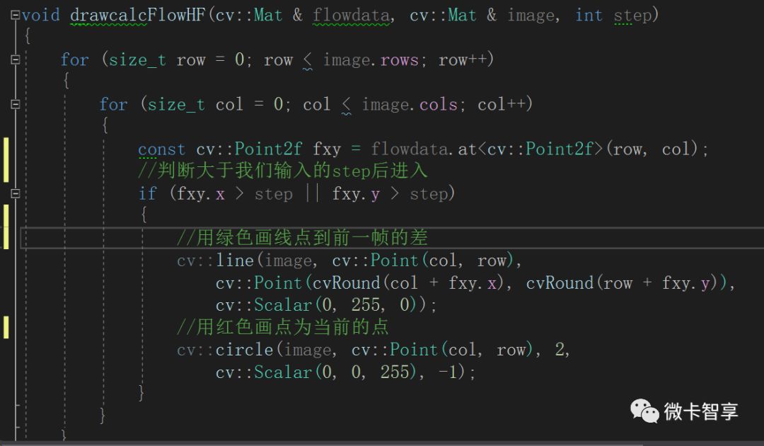 C++ OpenCV视频操作之如何实现稠密光流对象跟踪