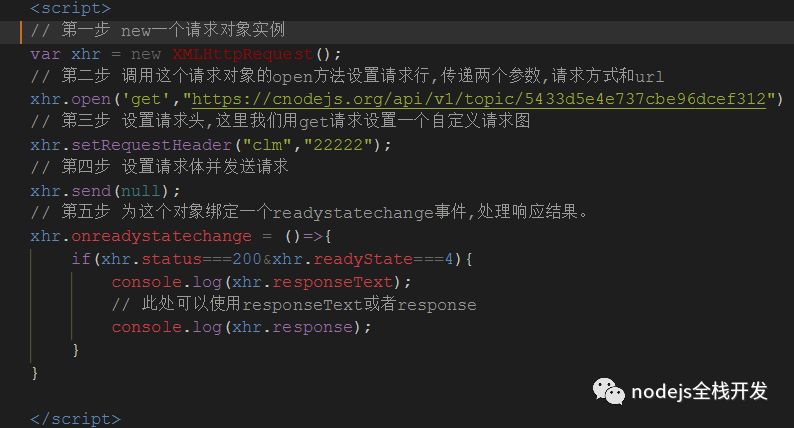 node.js中从http规范角度来看xmlhttprequest发送请求的示例分析