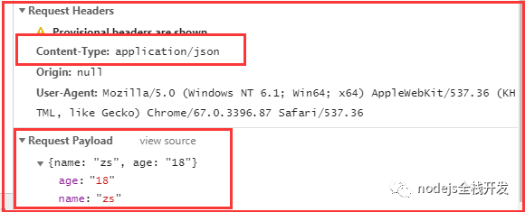 node.js中从http规范角度来看xmlhttprequest发送请求的示例分析