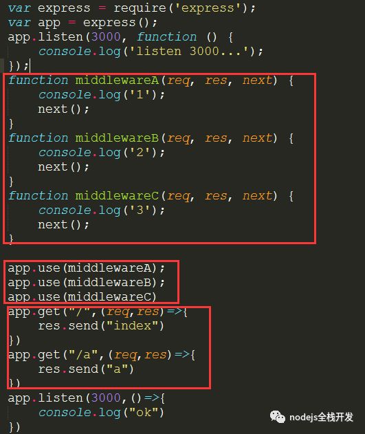 Express中間件的使用、原理及實(shí)現(xiàn)方法