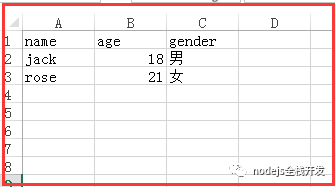 nodejs中怎么解析excel