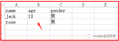 nodejs中怎么解析excel