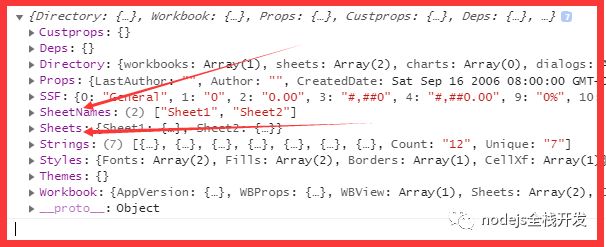 JavaScript中怎么解析excel文件