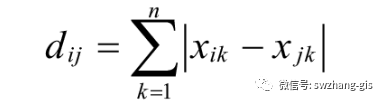 基于Python的K-Means聚類數(shù)據(jù)分析是怎樣的呢