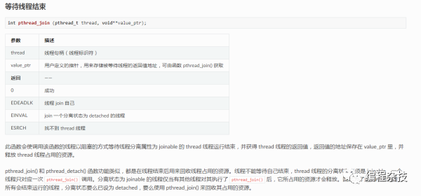基于linuxthreads2.0.1线程如何进行源码分析join.c
