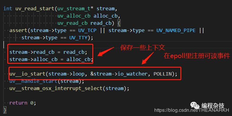 nodejs問題是怎么樣排查的