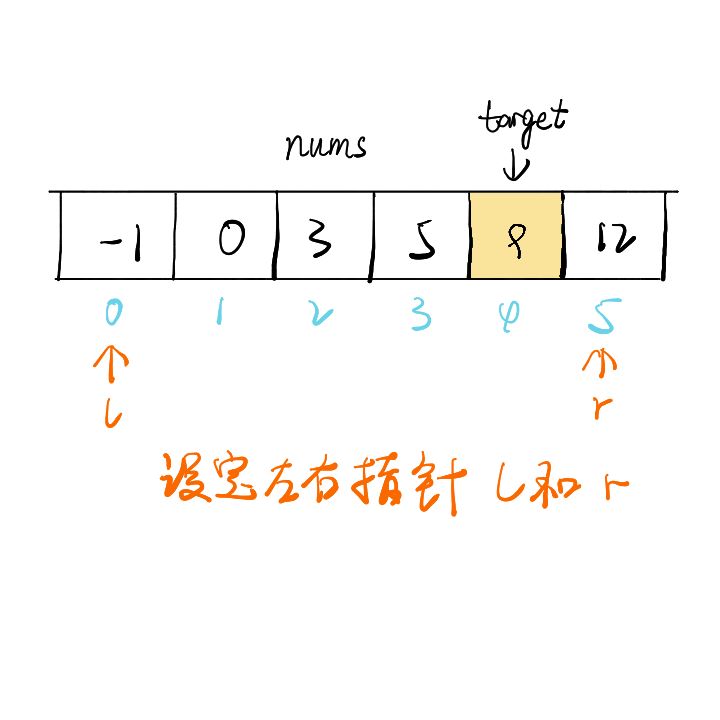 leetcode中如何解决二分查找问题