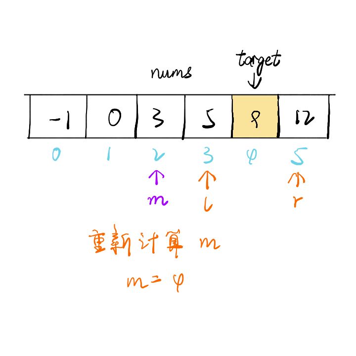 leetcode中如何解决二分查找问题