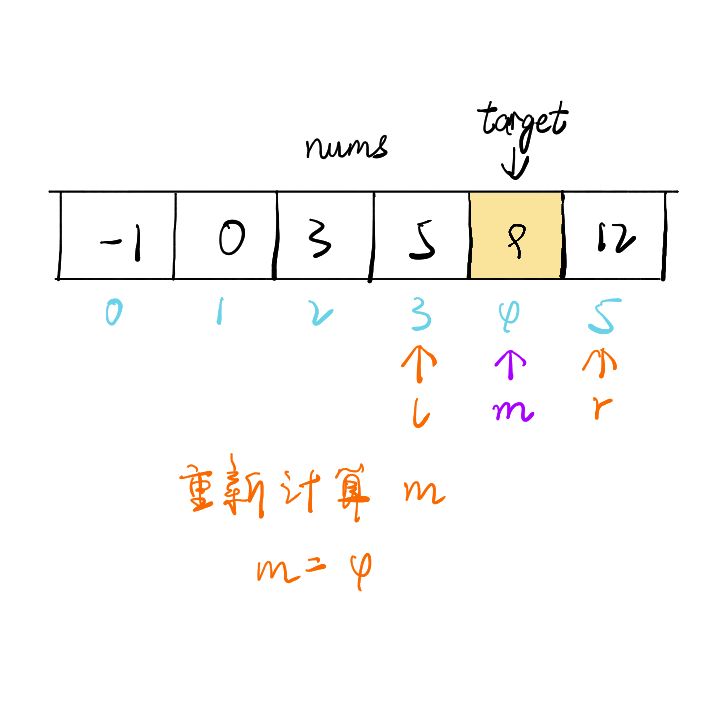 leetcode中如何解决二分查找问题