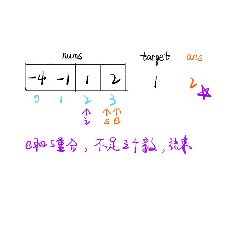 如何解决leetcode中三数之和的问题