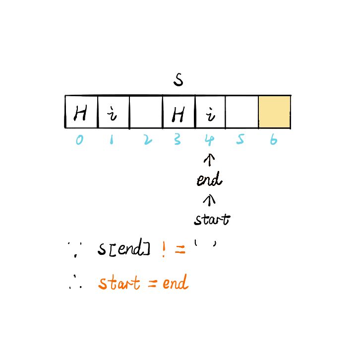 如何解決leetcode中最后一個(gè)單詞的長(zhǎng)度問(wèn)題