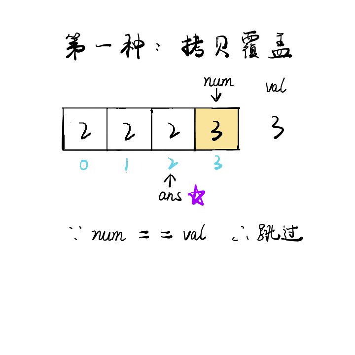 leetcode中如何解决移除元素问题