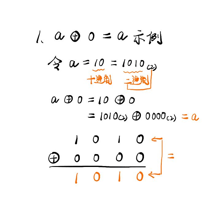 leetcode中如何找到只出現(xiàn)一次的數(shù)字