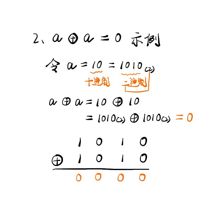 leetcode中如何找到只出现一次的数字