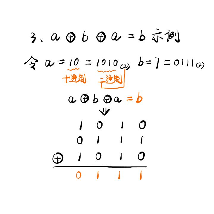 leetcode中如何找到只出现一次的数字