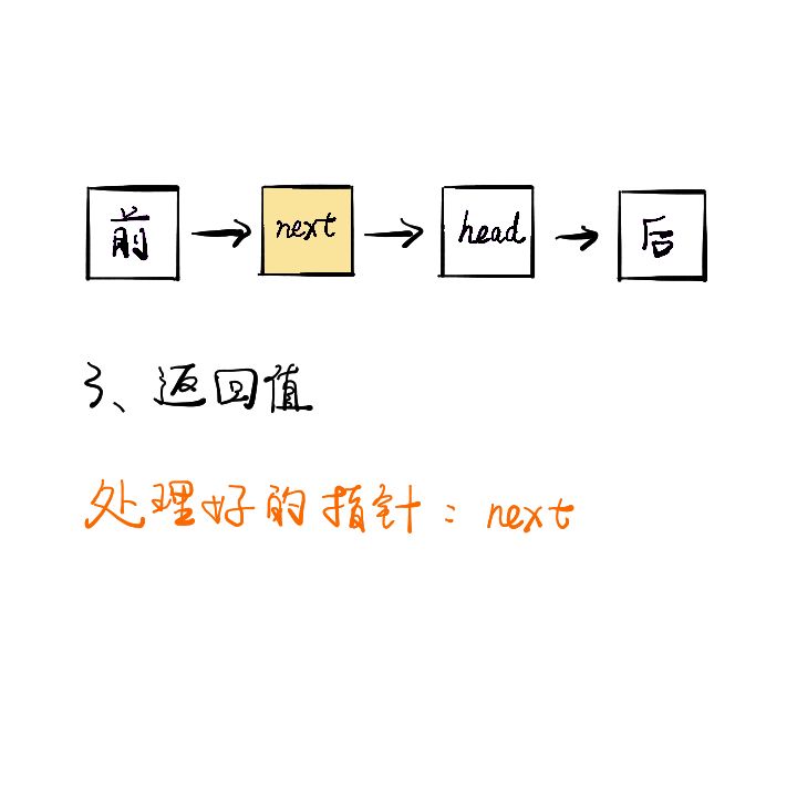 leetcode中如何解决两两交换链表中的节点问题