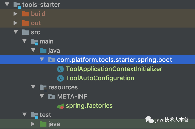 java使用springboot-starter启动检查配置是否满足要求