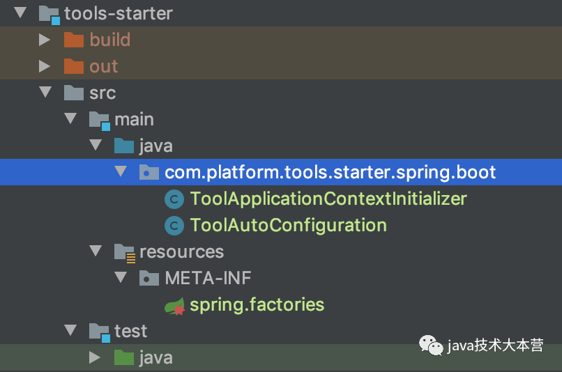 java使用springboot-starter啟動檢查配置是否滿足要求