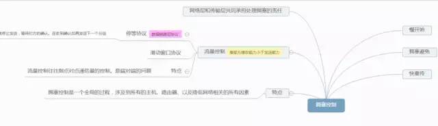 OSI模型傳輸層的主要任務是什么