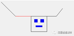 line画图及用法是什么