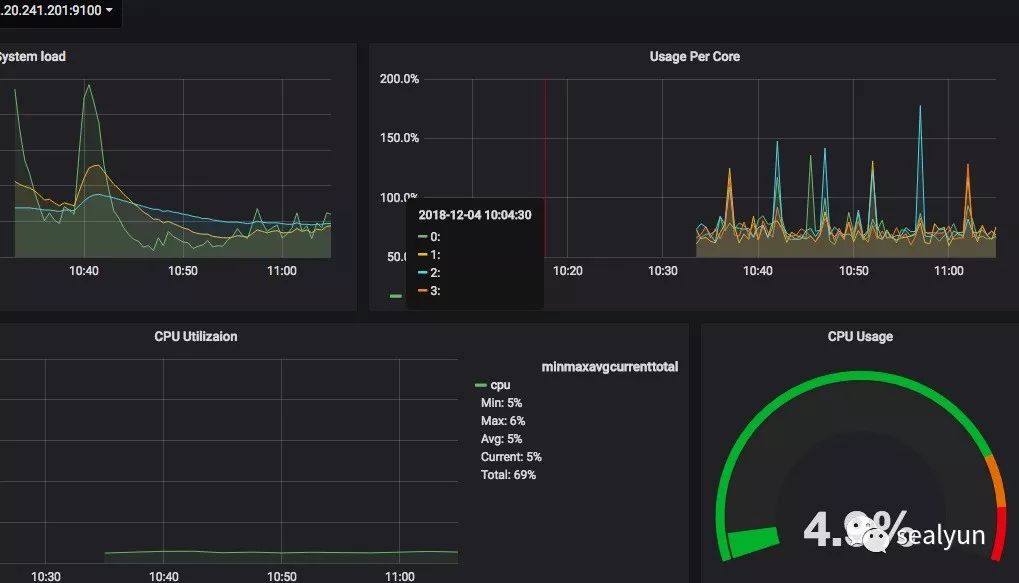 kubernetes如何安装