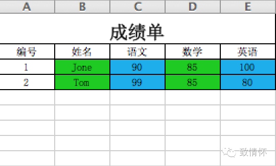 PHP中怎么导出带样式的Excel