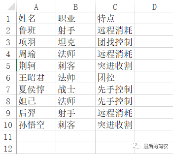 Excel常用技巧都有哪些