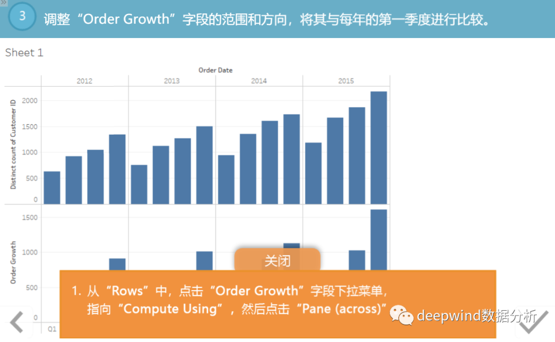 tableau中如何实用辅助函数进行比较计算