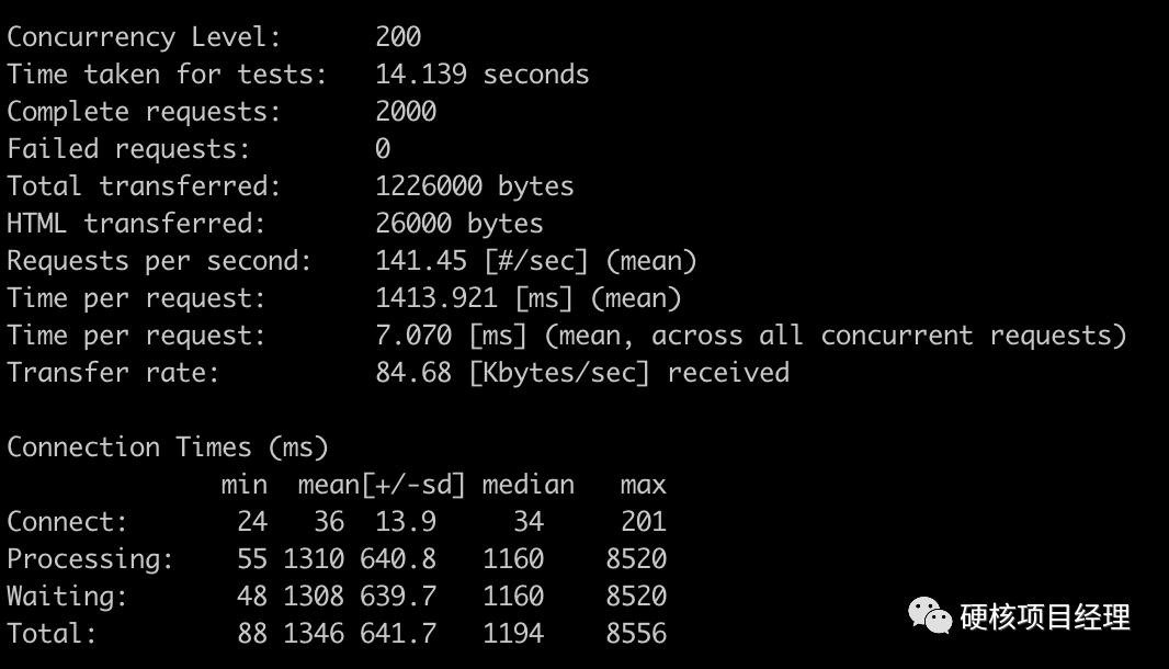 PHP中怎么利用使用OPCache提升性能