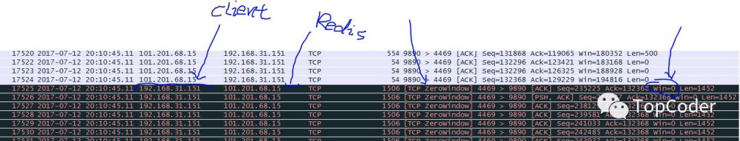 如何使用好redis pipeline