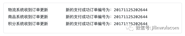 java设计模式中观察者模式怎么实现