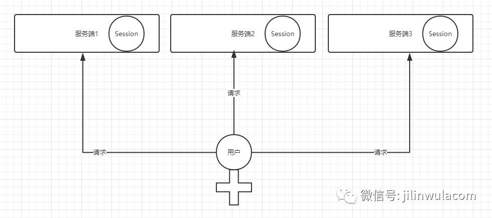 Redis中字符串的具体使用方法