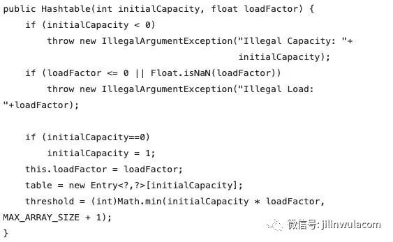 如何進(jìn)行Hashtable源碼解析