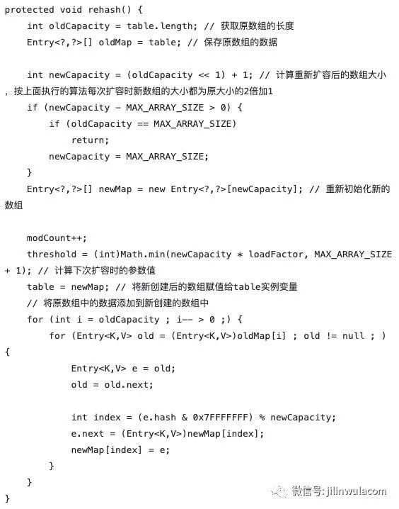 如何進(jìn)行Hashtable源碼解析