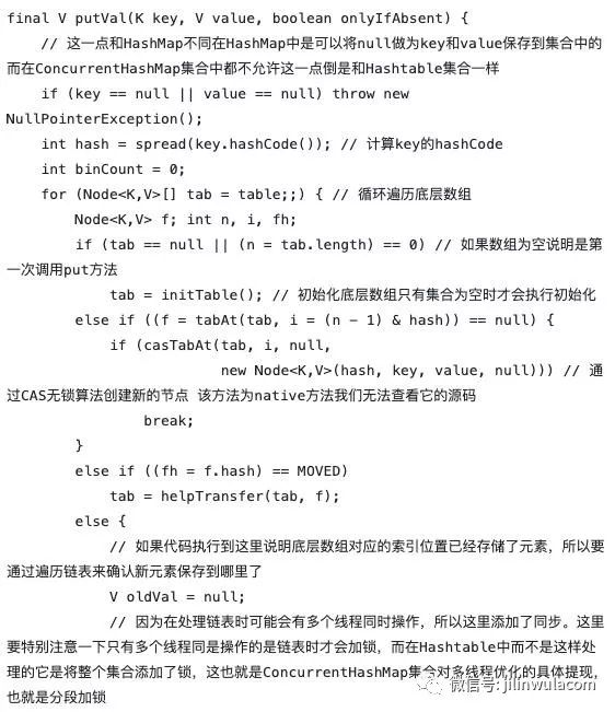 如何進(jìn)行ConcurrentHashMap集合源碼解析