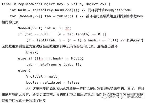 如何進(jìn)行ConcurrentHashMap集合源碼解析