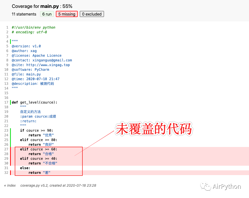 如何使用Python代码覆盖率工具Coverage