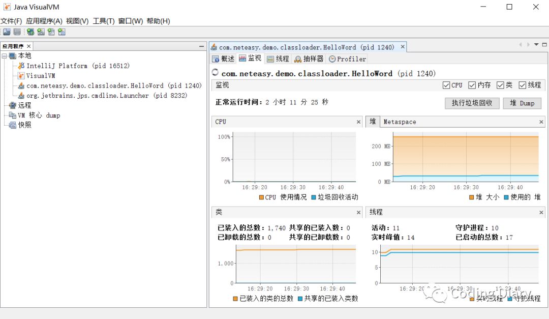 JDK内置工具的用法和描述