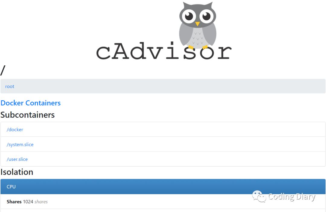 CAdvisor + InfluxDB + Grafana是怎么搭建Docker容器监控系统