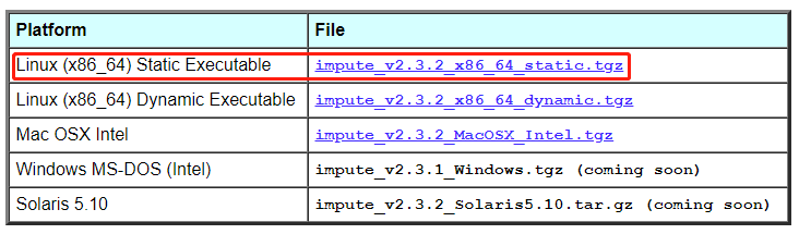 如何使用IMPUTE2进行基因型填充