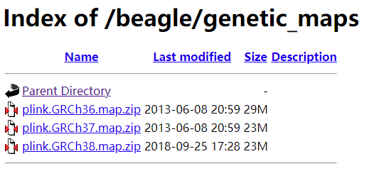 如何使用Beagle进行基因型填充