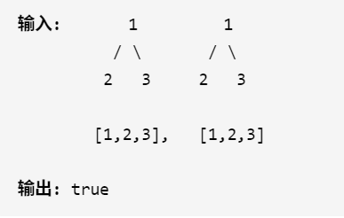 LeetCode如何解决相同的树问题