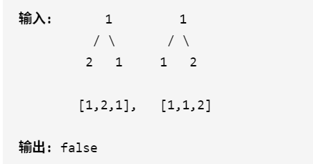 LeetCode如何解决相同的树问题
