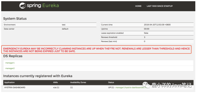 如何分析Eureka集群和自我保護機制