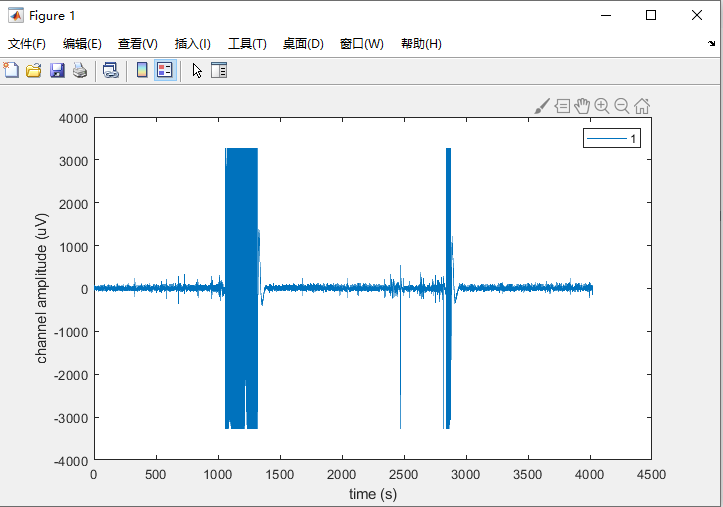 FieldTrip toolbox的安装、配置与测试方法