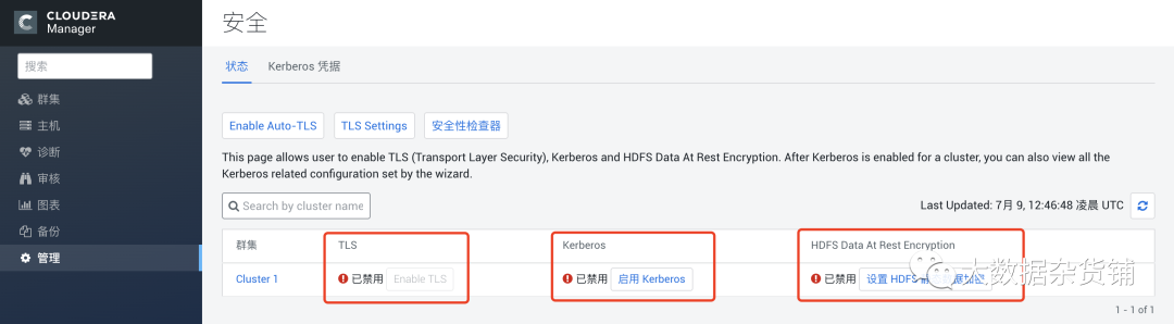 现有CDP-DC集群怎么启用Auto-TLS